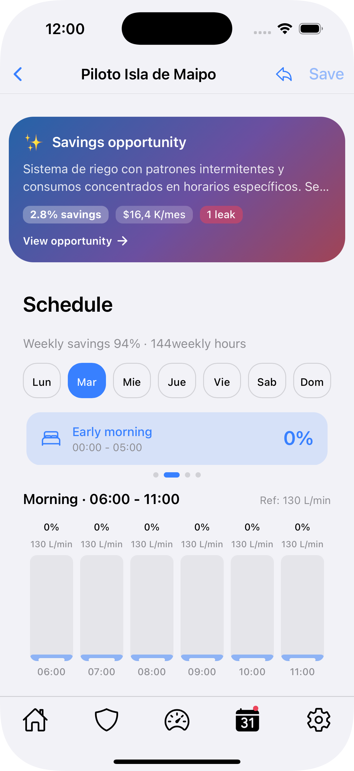 Weekly schedule control