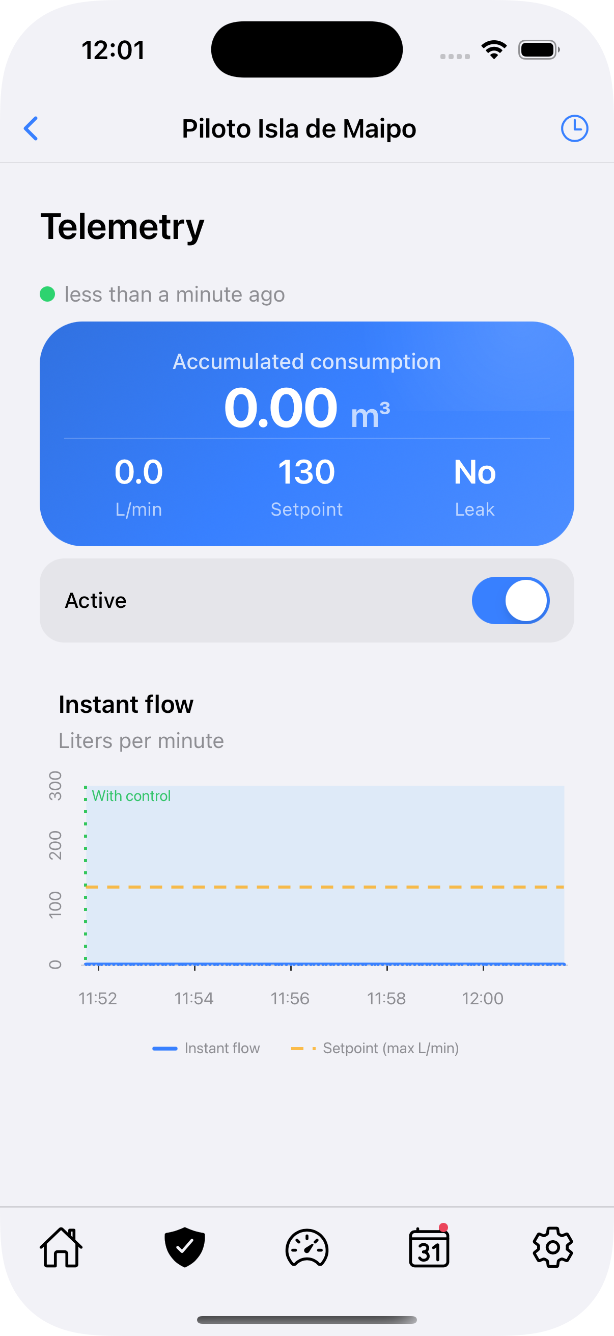 Telemetry and valve control